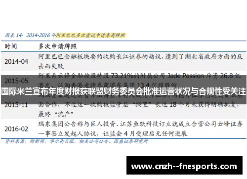 国际米兰宣布年度财报获联盟财务委员会批准运营状况与合规性受关注