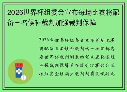 2026世界杯组委会宣布每场比赛将配备三名候补裁判加强裁判保障